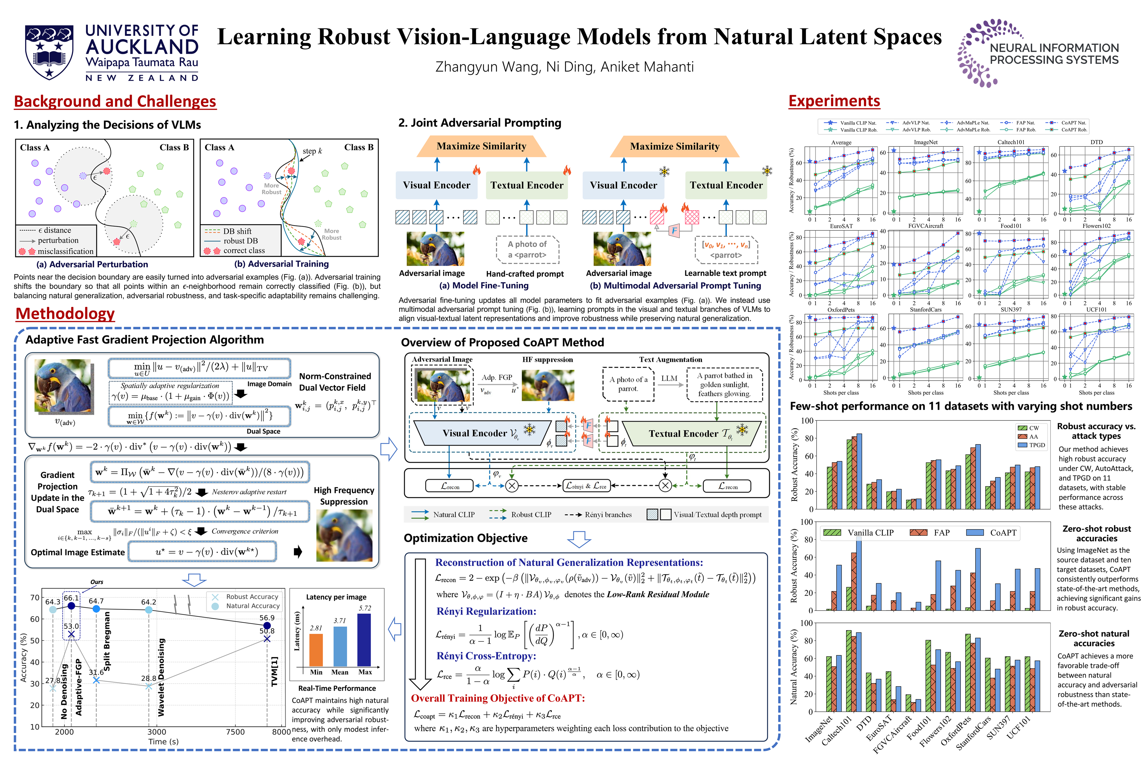 NeurIPS Poster Learning Robust Vision-Language Models from Natural